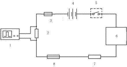 Method and device of testing surge current impact resistant property of fuse