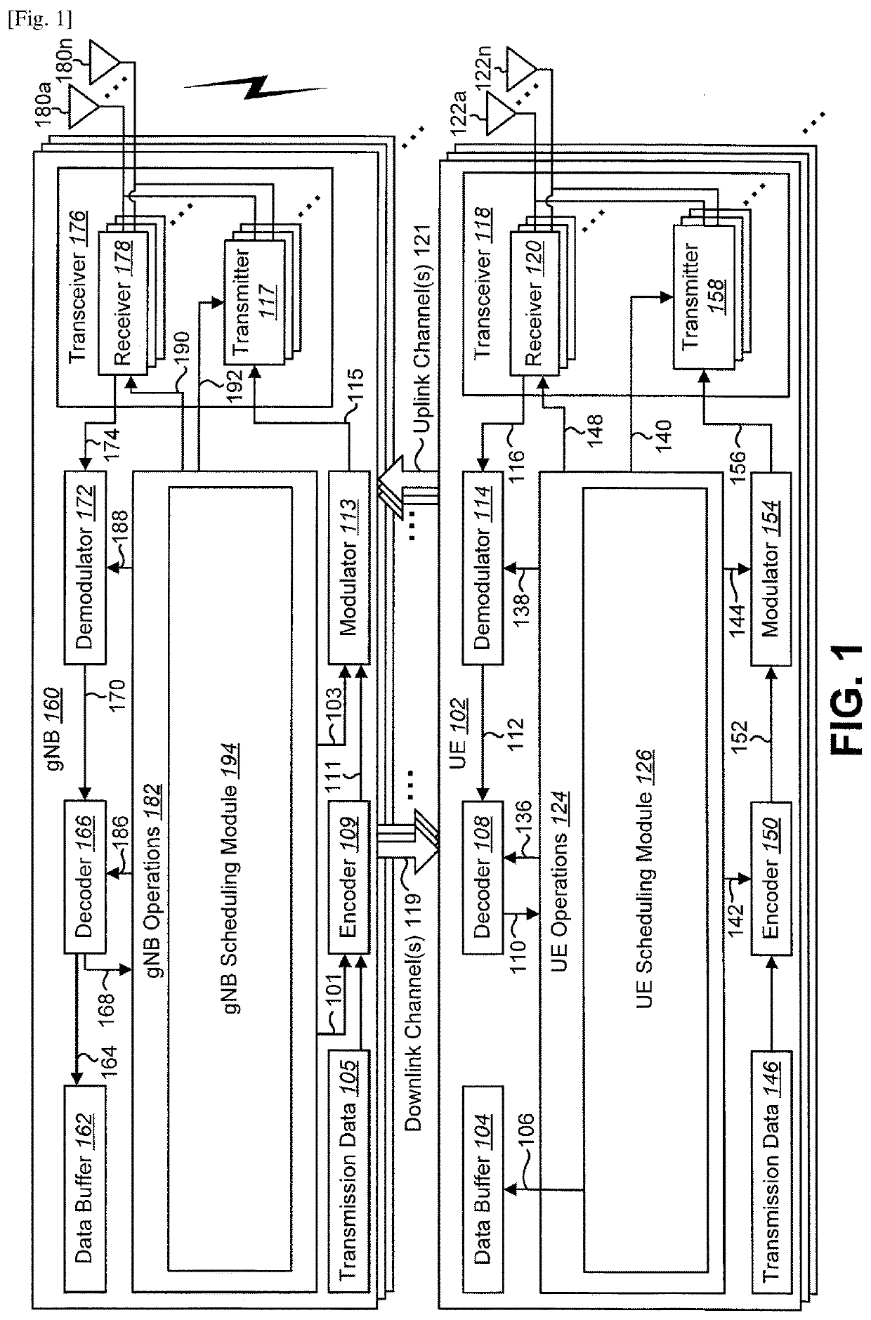 User equipments, base stations and methods for downlink control information (DCI) in dci format(s)