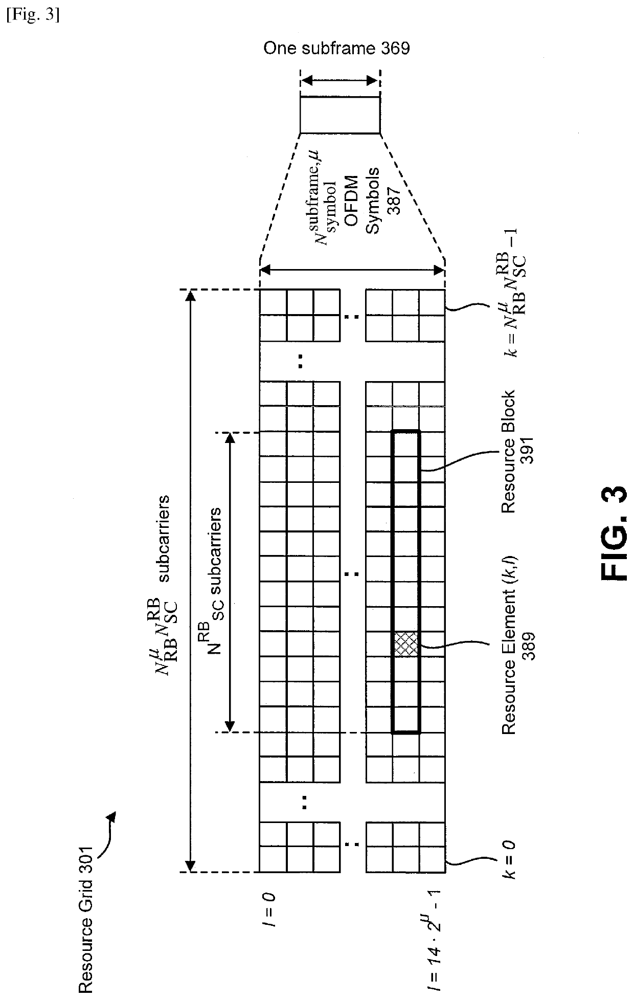 User equipments, base stations and methods for downlink control information (DCI) in dci format(s)