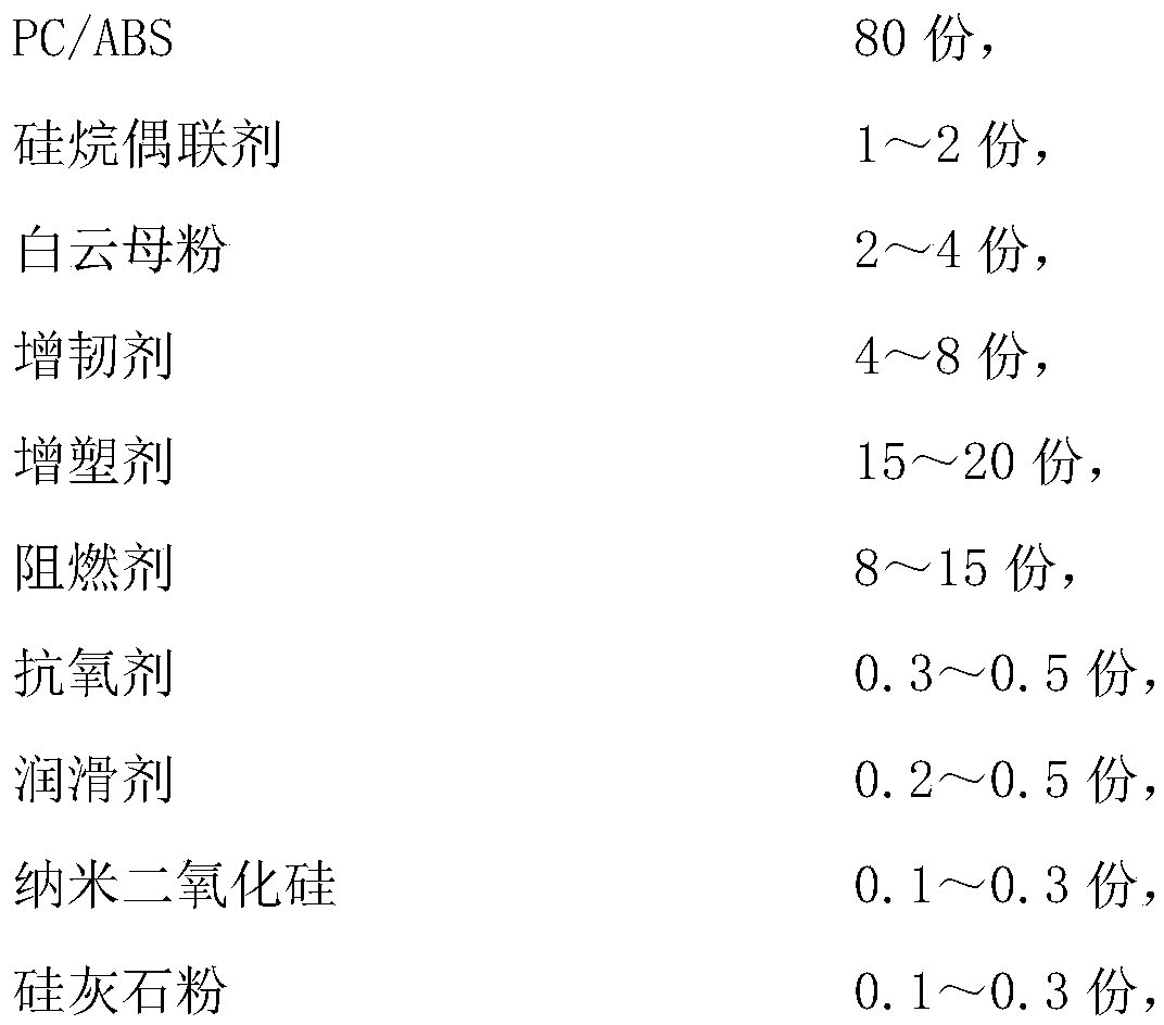 Special material for flame-retardant plastic sheets for steel coil packaging, and preparation method thereof