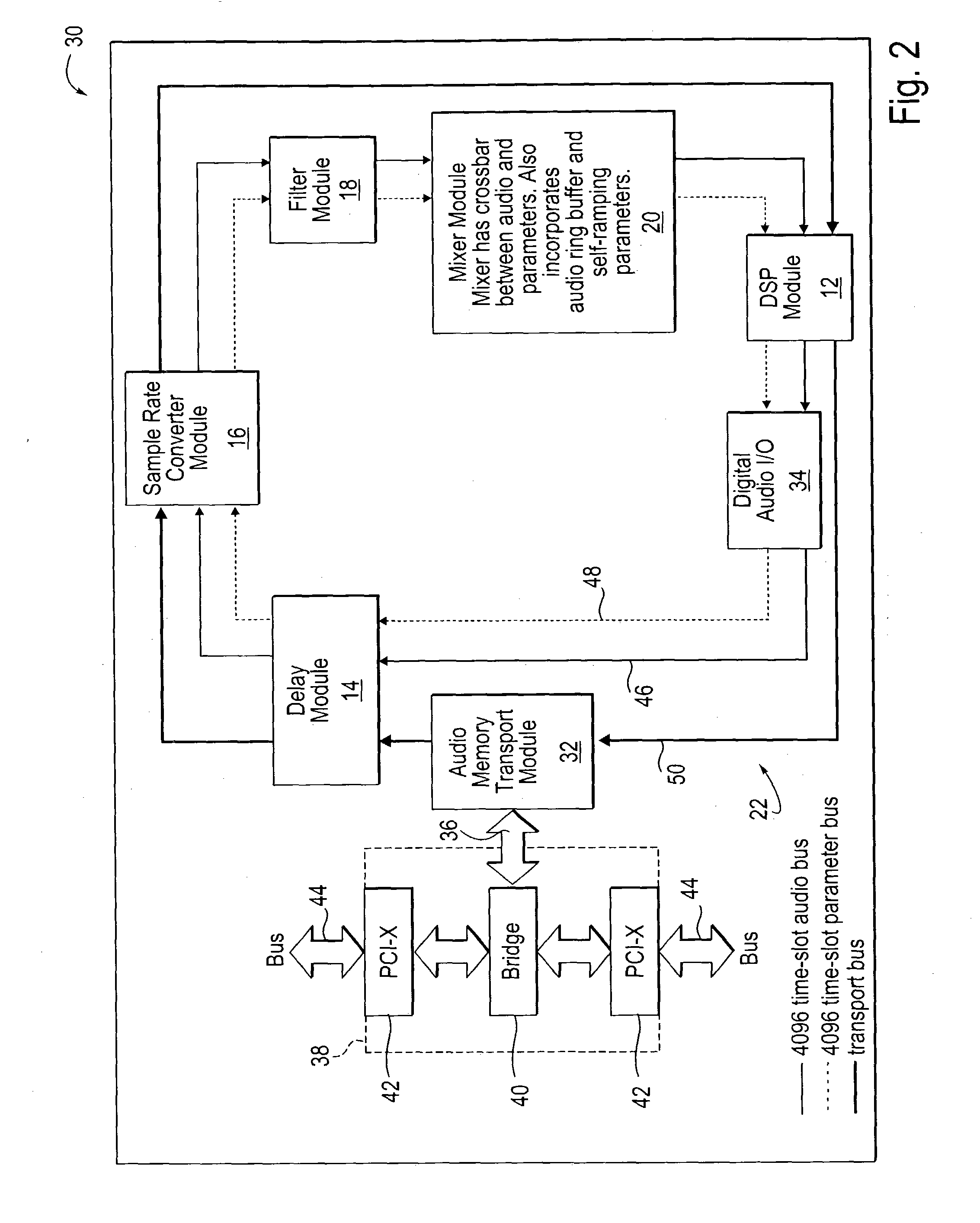Method and device to process digital media streams