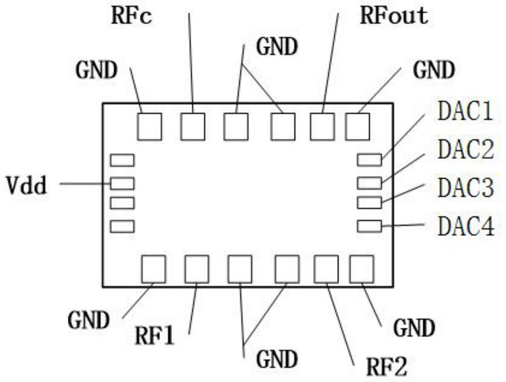 An Integrated Device for AM, Phase Modulation, and RF Cancellation