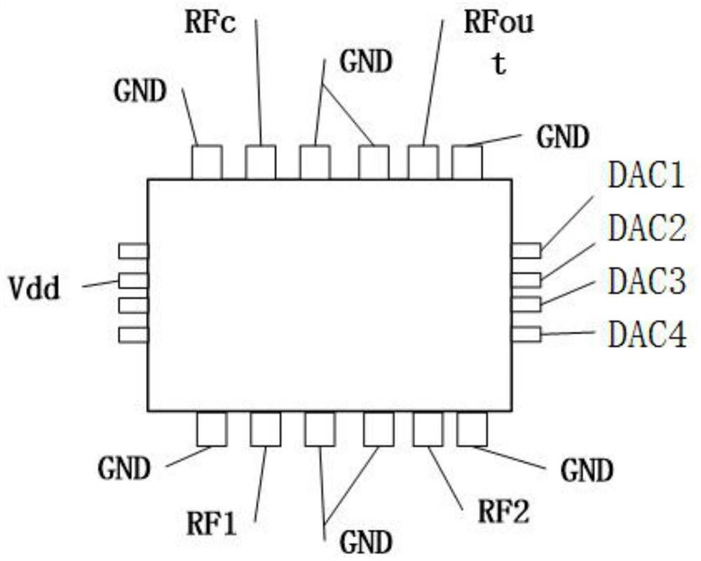 An Integrated Device for AM, Phase Modulation, and RF Cancellation