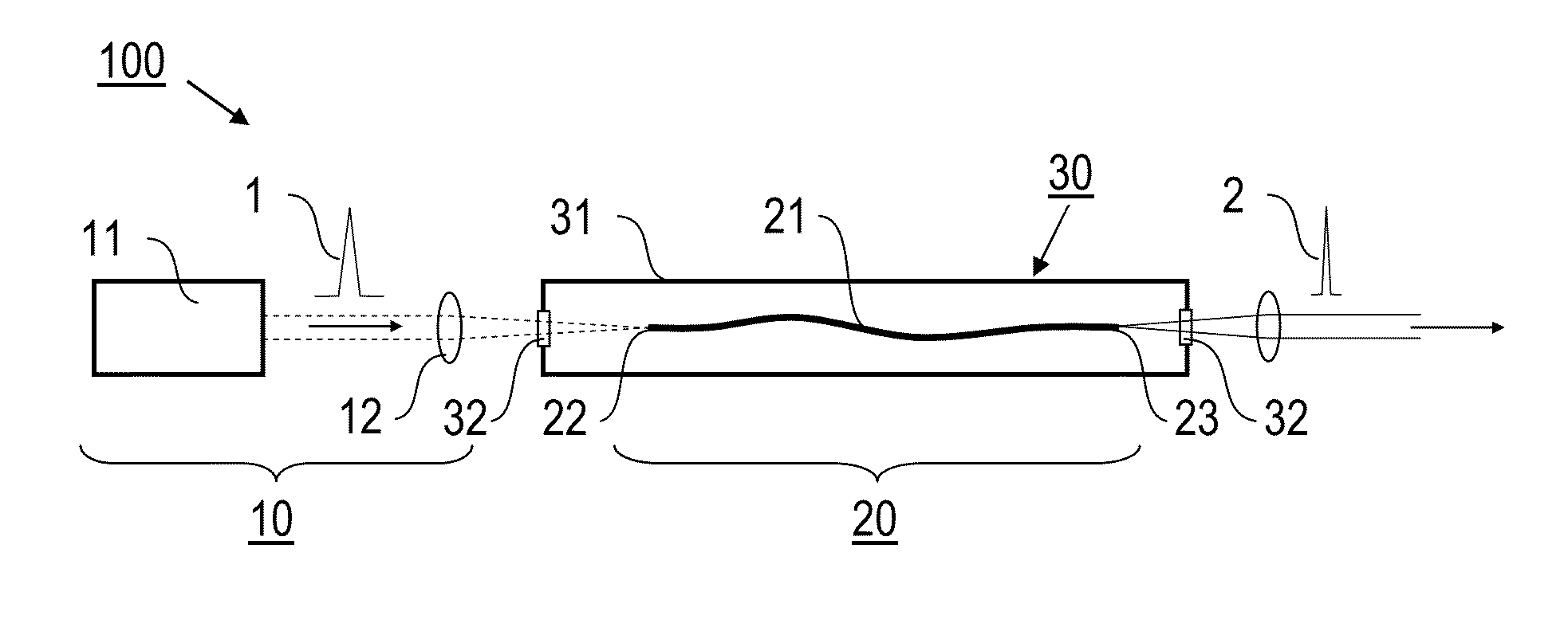 Method and light pulse source for generating soliton light pulses