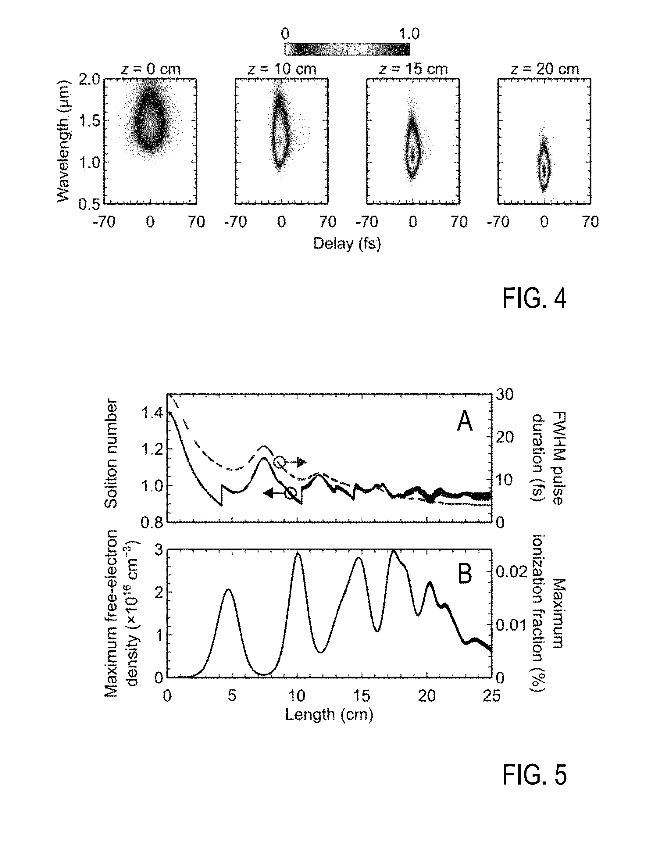 Method and light pulse source for generating soliton light pulses