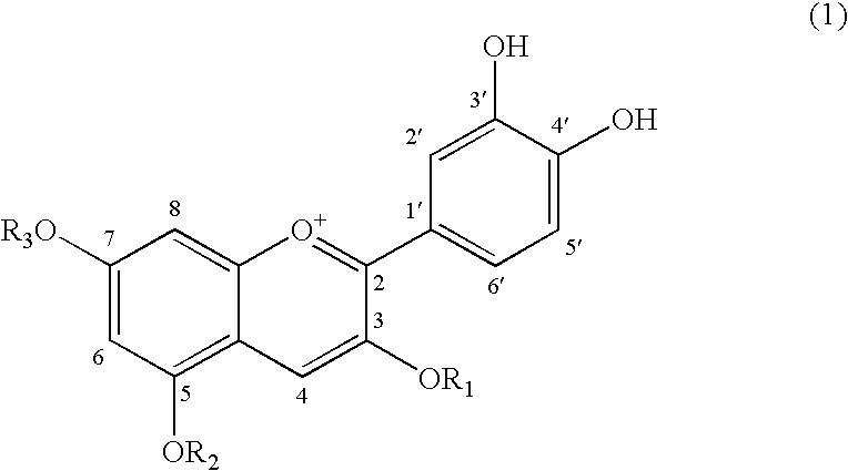 Adiponectin expression promoter