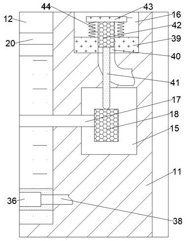 Cloth coloring agent uniform adding device