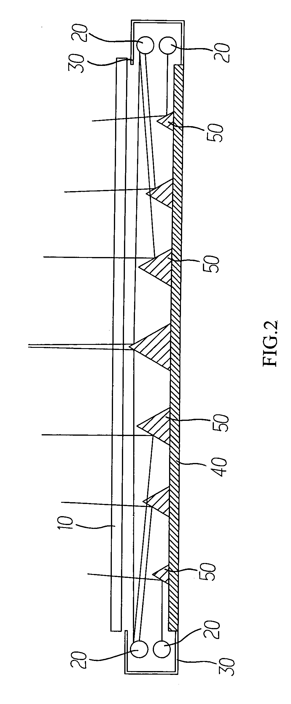 Light equalizing structure of backlight modules