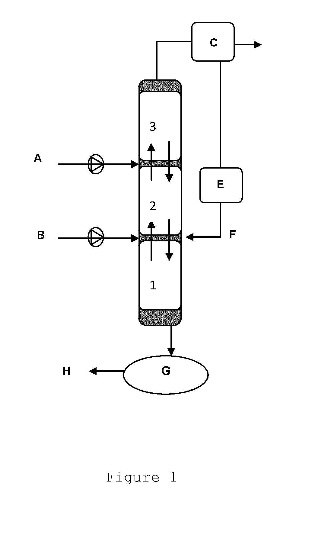 Process for producing a lactic ester from a fermentation liquor containing ammonium lactate