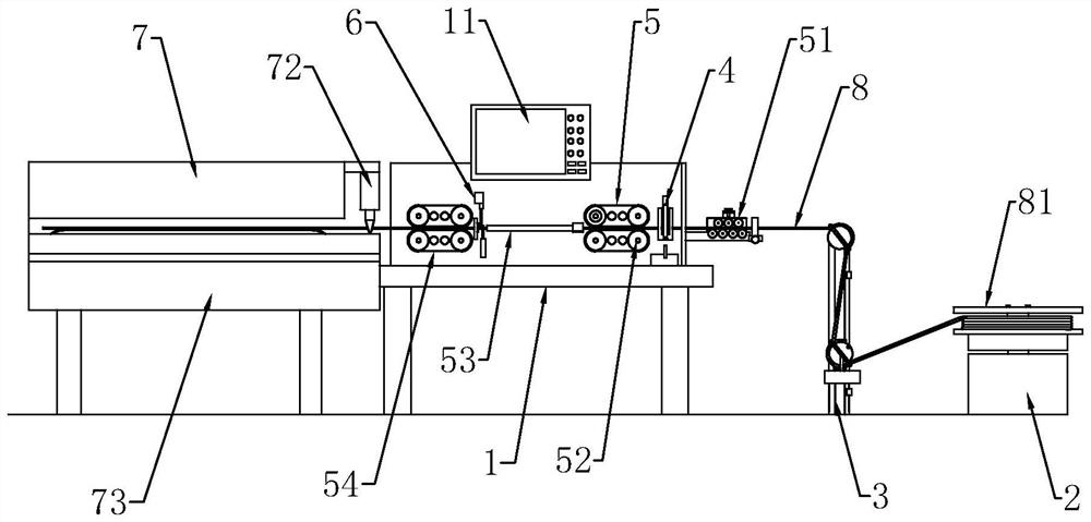 Automatic wire cutting equipment for cable connecting wire