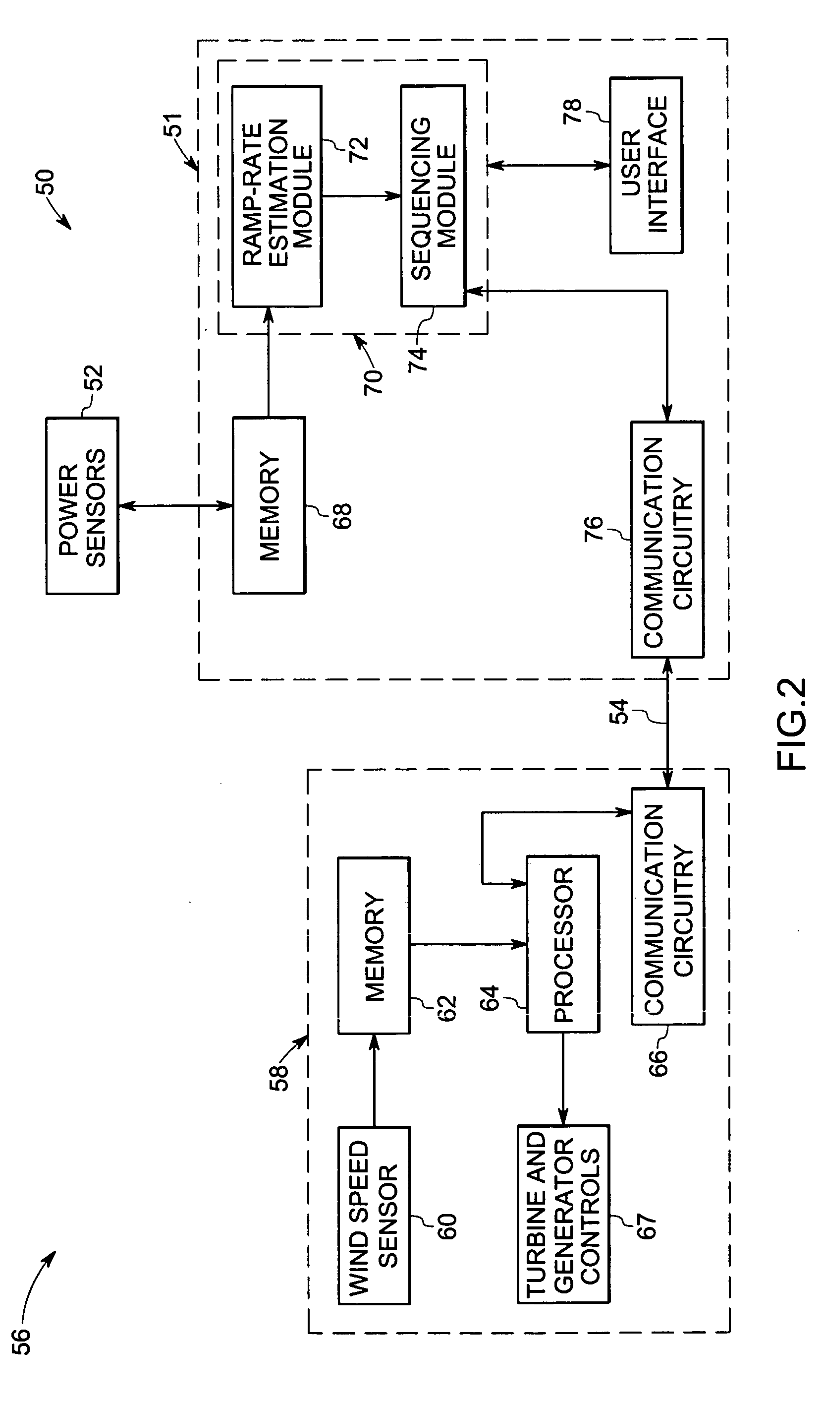 System and method for operating a wind farm under high wind speed conditions