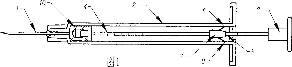 Disposable self-destructed syringe