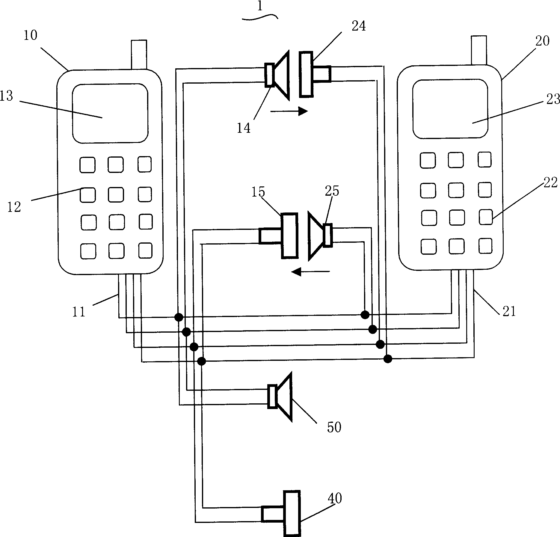 Portable device for communication among multiple parties