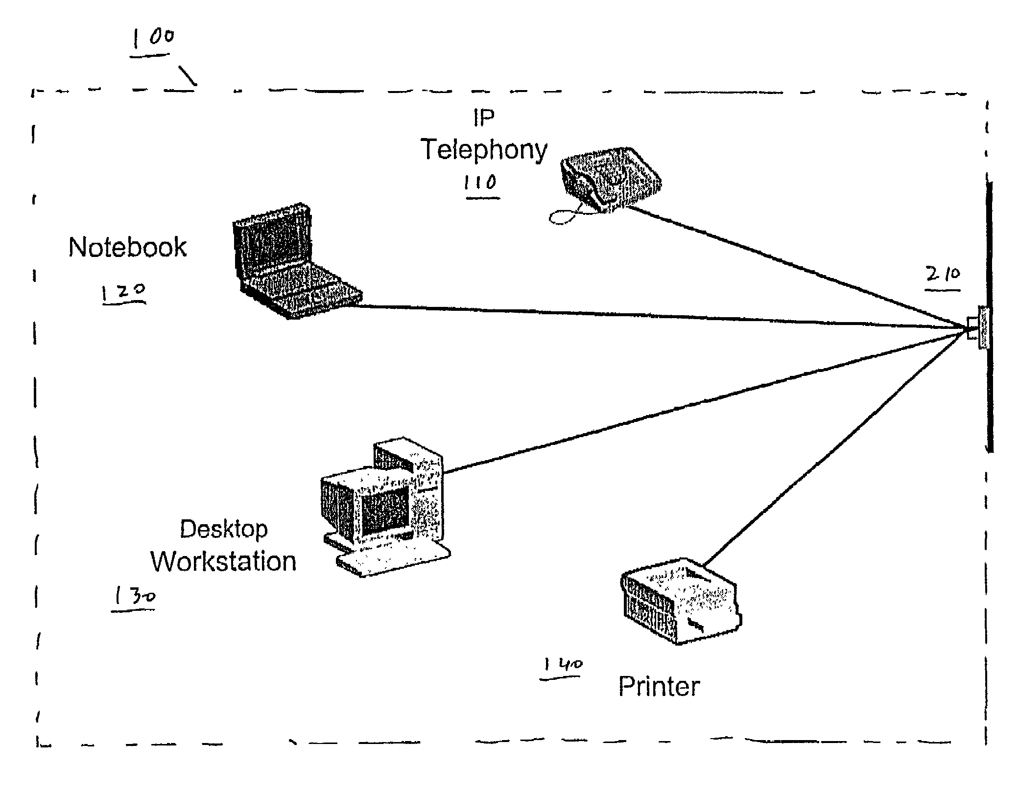 Device and method for managing fault detection and fault isolation in voice and data networks