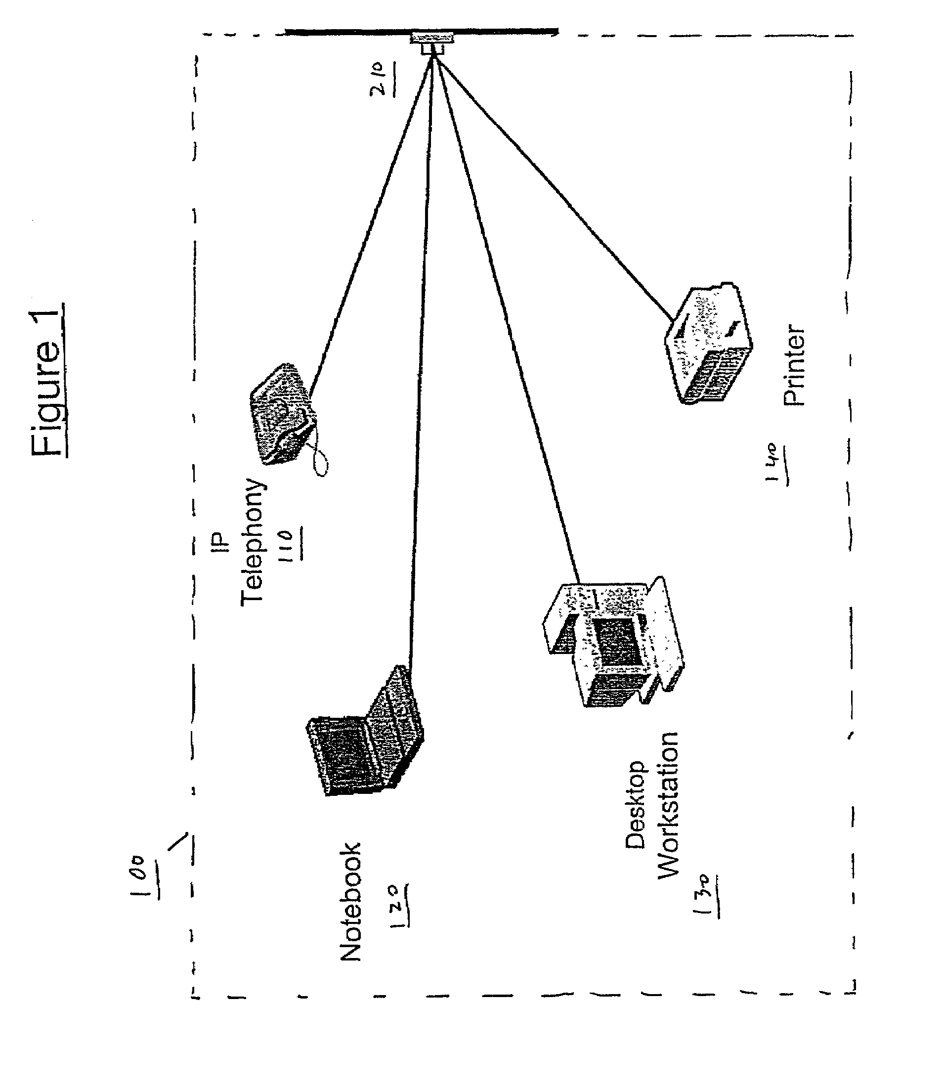 Device and method for managing fault detection and fault isolation in voice and data networks
