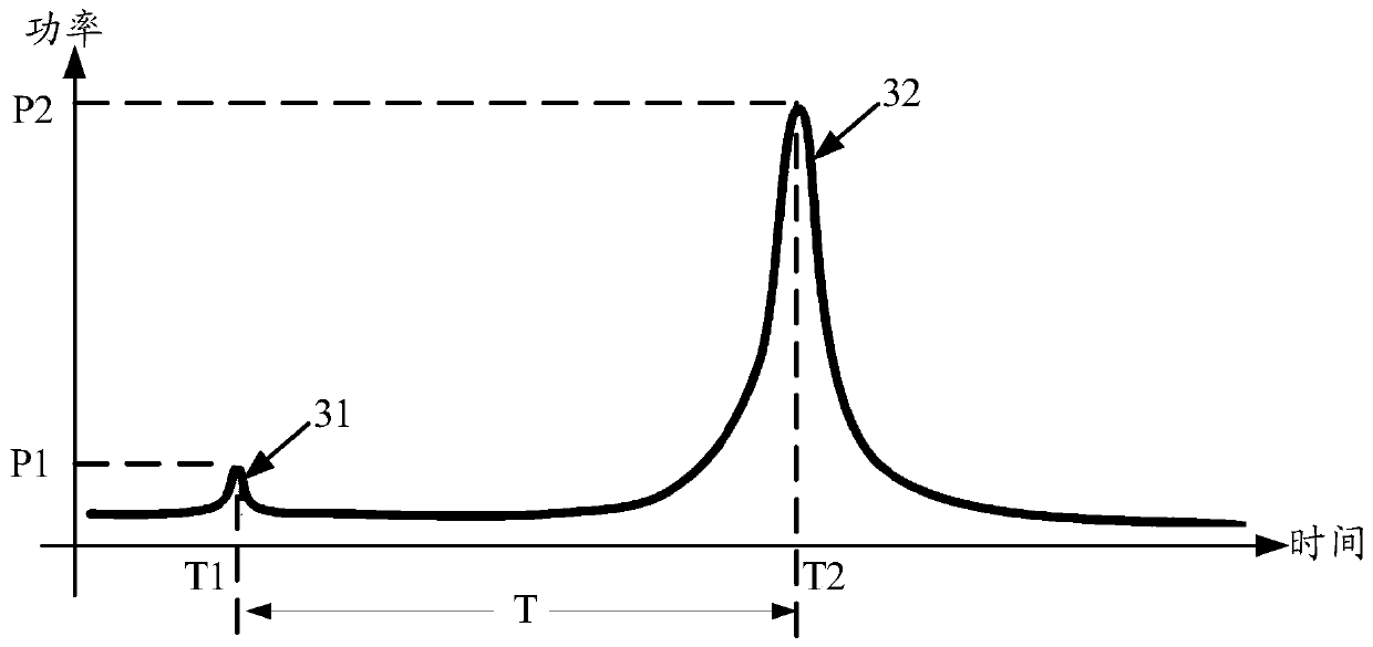 Obstacle information acquisition method, laser pulse emission method and device