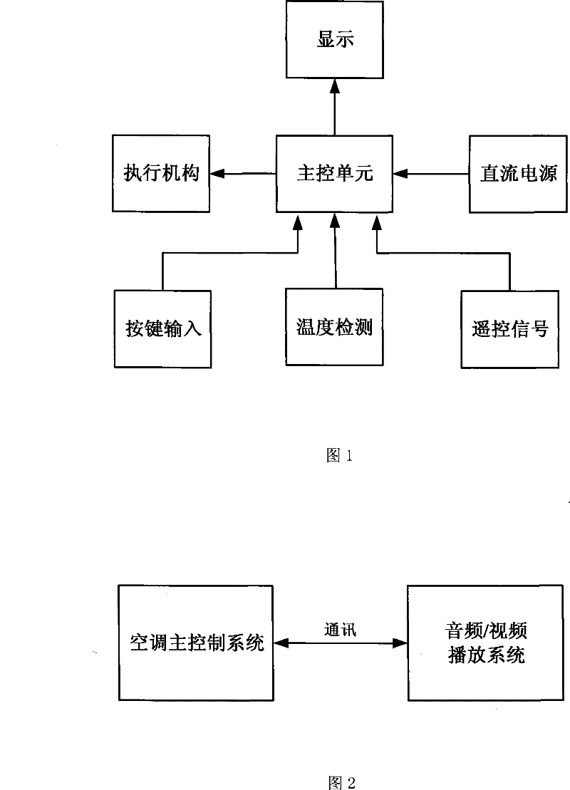 Air conditioner with audio and video playing apparatus and control method thereof