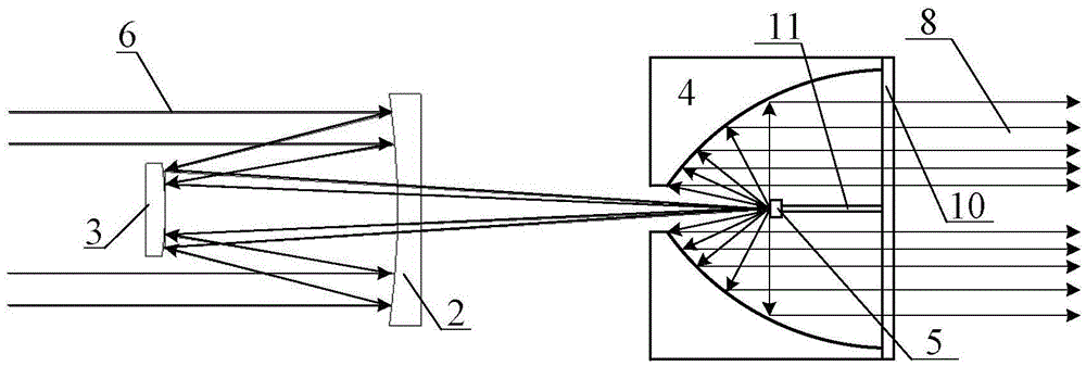 Laser lamp device based on Cassegrain optical structure