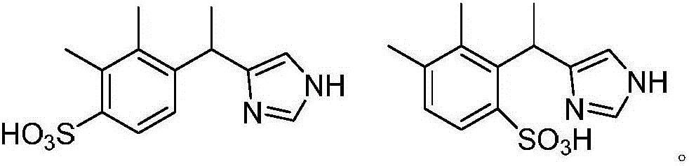 Preparation method of dexmedetomidine hydrochloride for sedation and analgesia in ICU