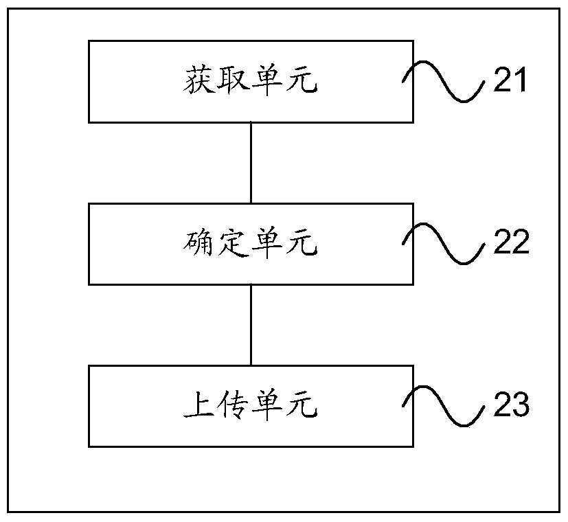Image monitoring method and device