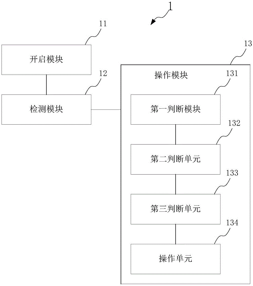 Mobile terminal and operation method for scroll bar