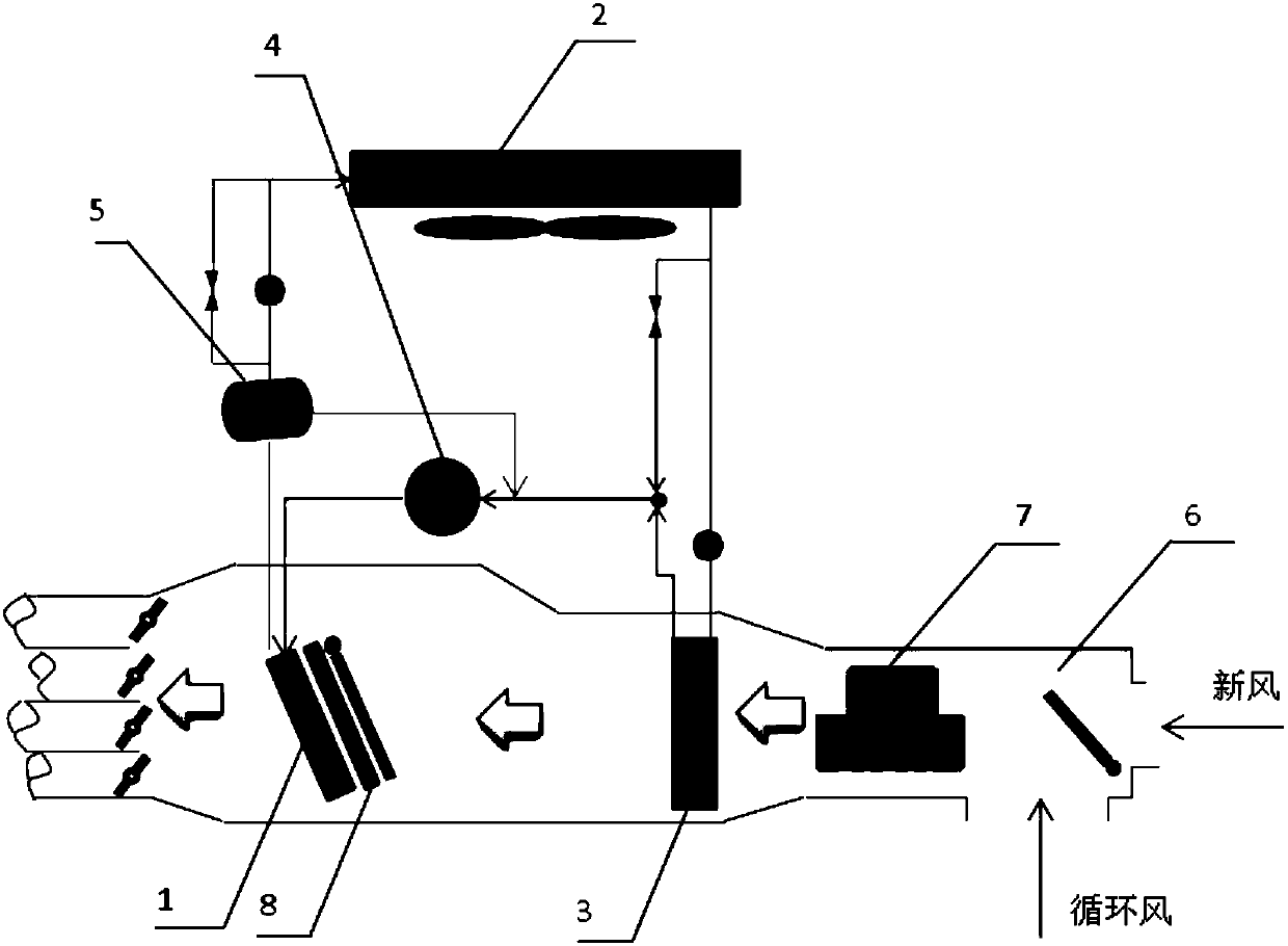 Improved heat pump air-conditioning system used in automobile