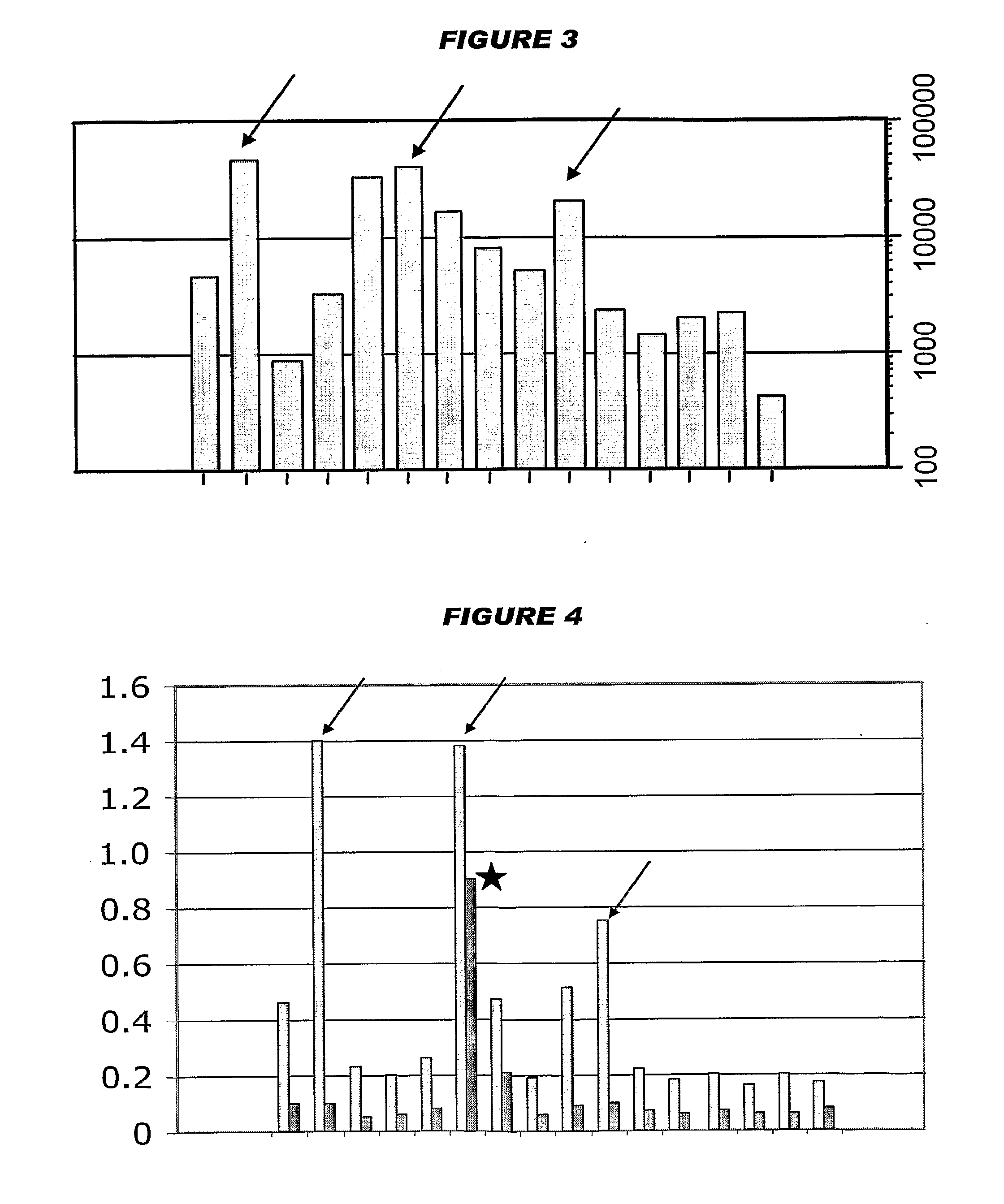 Adjuvanted influenza vaccines including cytokine-inducing agents