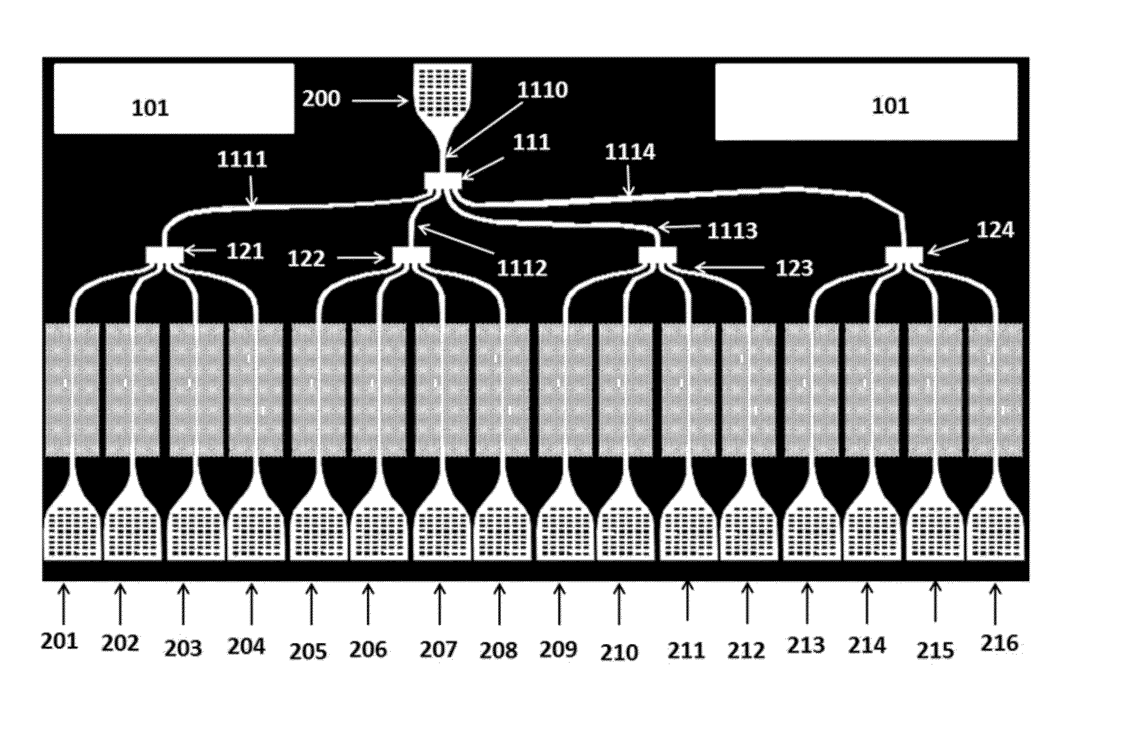 Packaged chip for multiplexing photonic crystal waveguide and photonic crystal slot waveguide devices for chip-integrated label-free detection and absorption spectroscopy with high throughput, sensitivity, and specificity