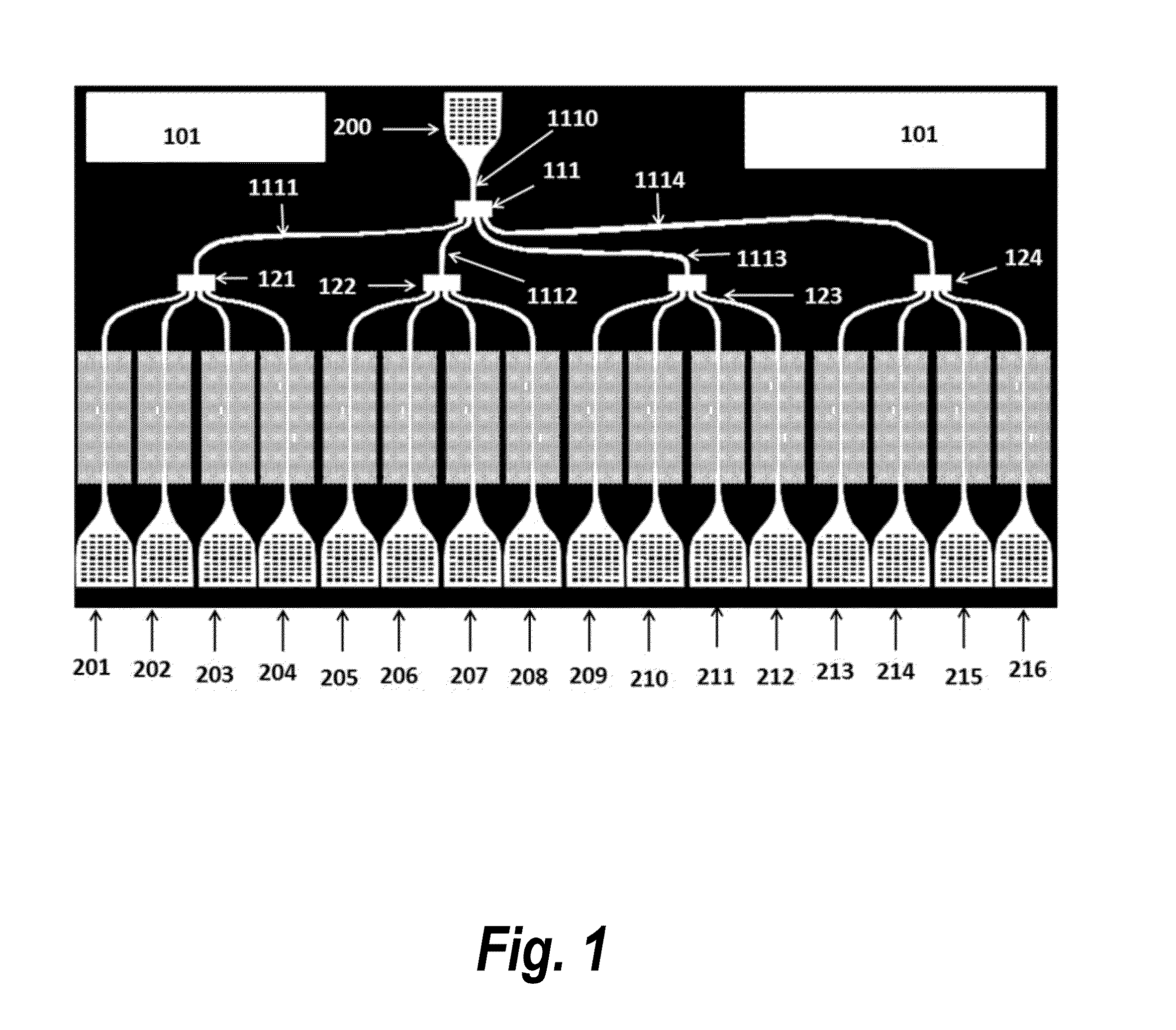 Packaged chip for multiplexing photonic crystal waveguide and photonic crystal slot waveguide devices for chip-integrated label-free detection and absorption spectroscopy with high throughput, sensitivity, and specificity