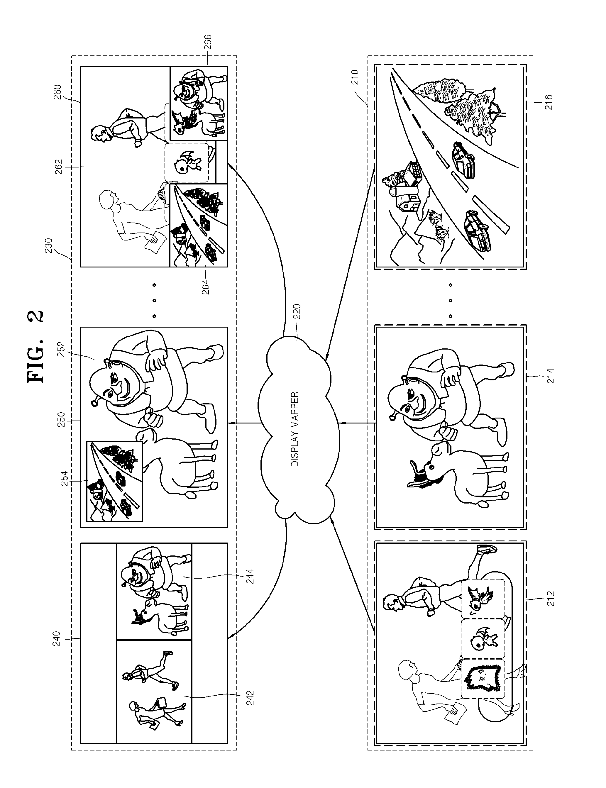 Method and apparatus for multiscreen management for multiple screen configuration