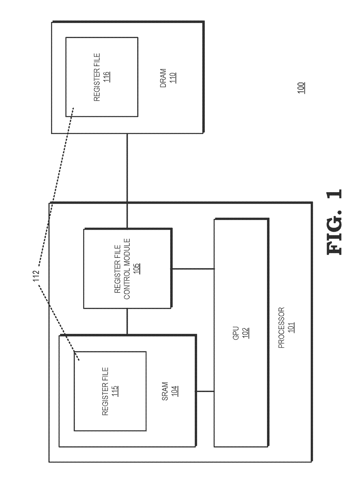 Hierarchical register file at a graphics processing unit