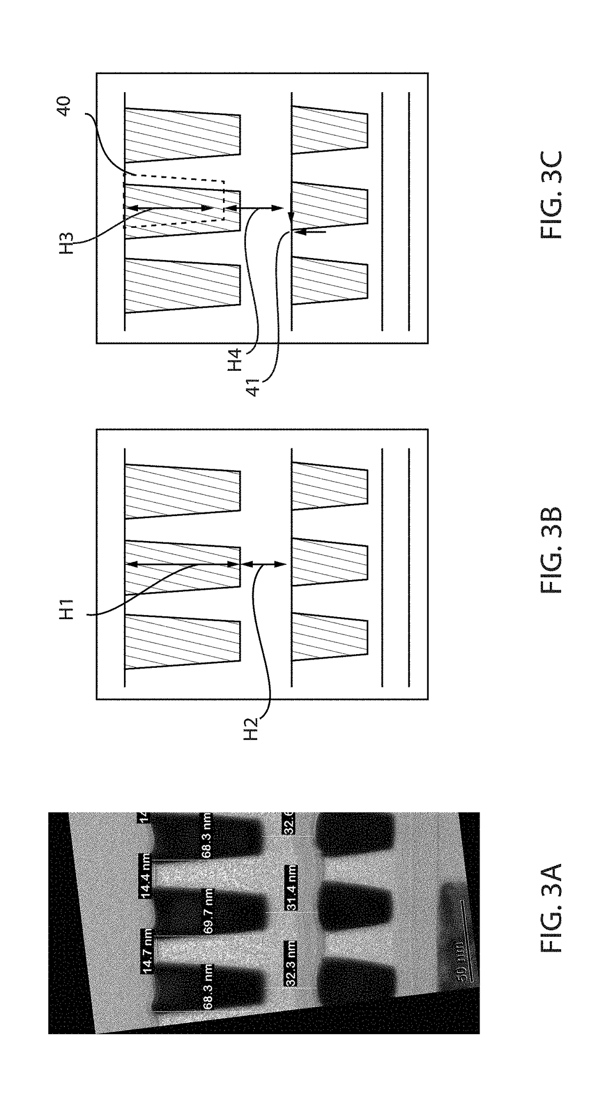 Automated method for integrated analysis of back end of the line yield, line resistance/capacitance and process performance