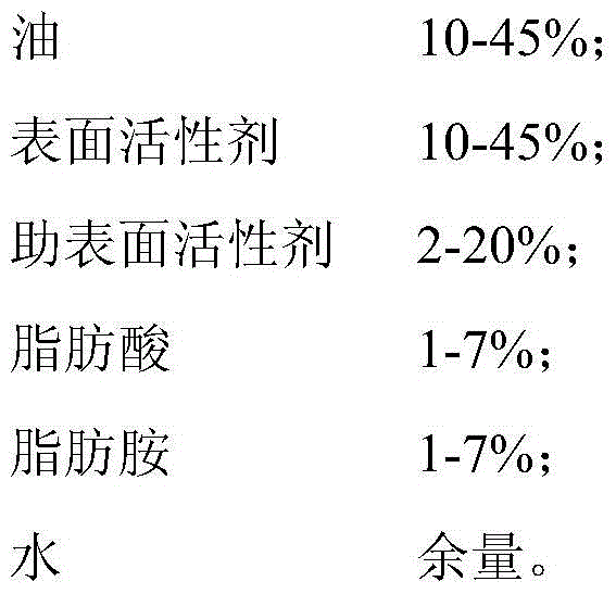 A kind of fracturing acidification nanoemulsion drainage aid and preparation method thereof