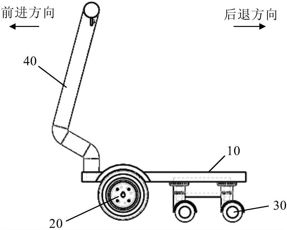 Carrying device which is applicable to complicated road surfaces and can have random turning radiuses and method for controlling carrying device