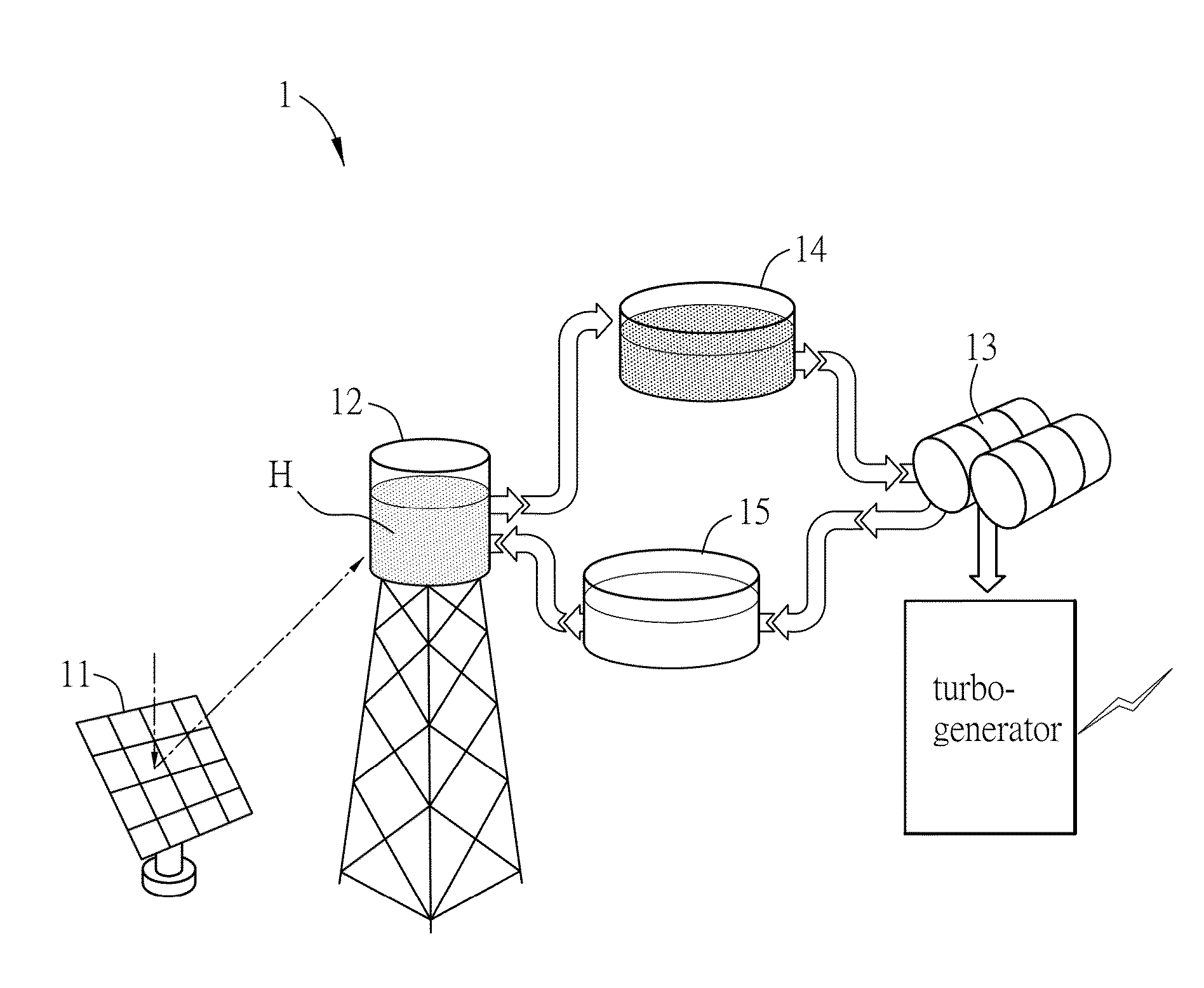 Working fluid and manufacturing method of metal nano-particles