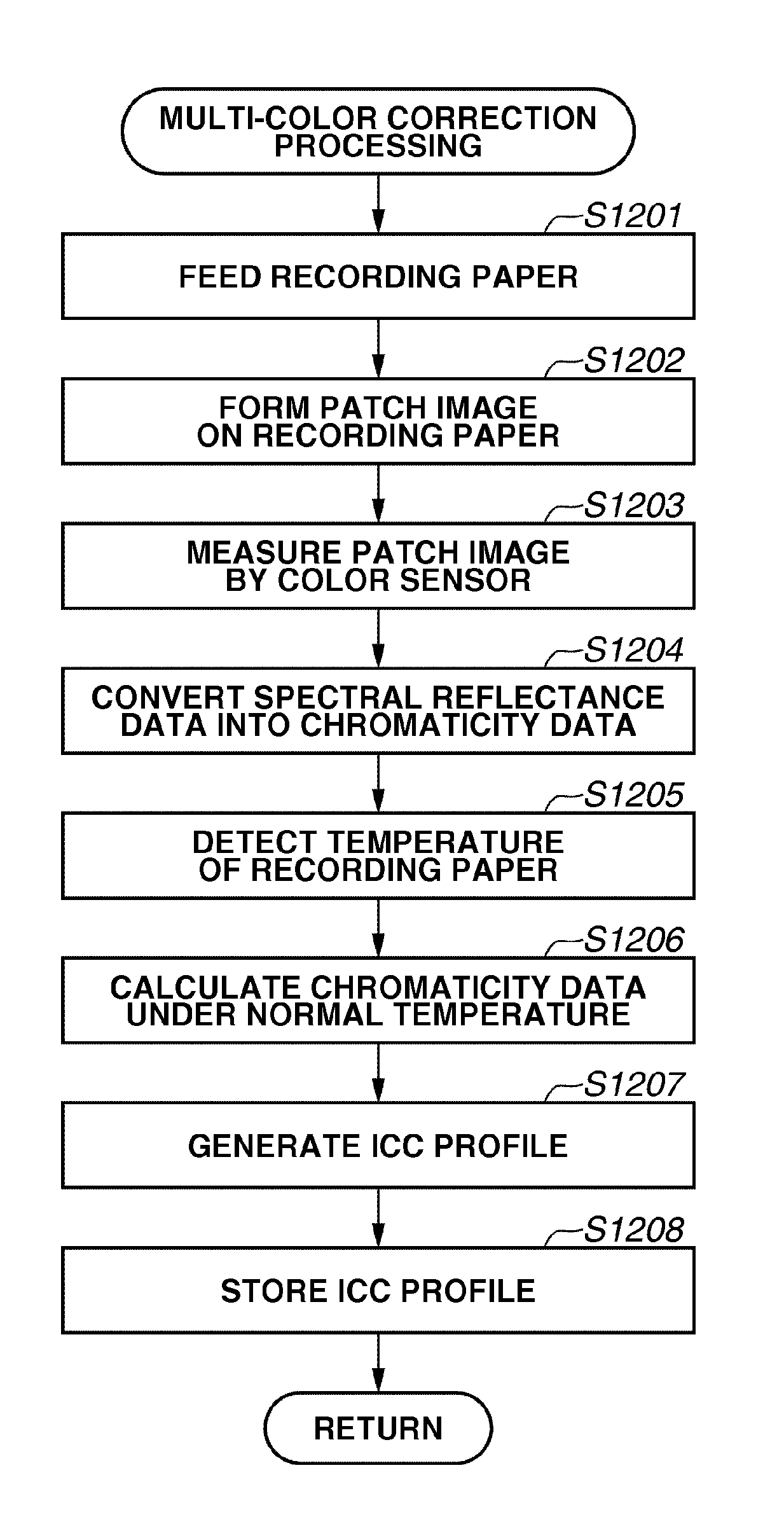 Image forming apparatus