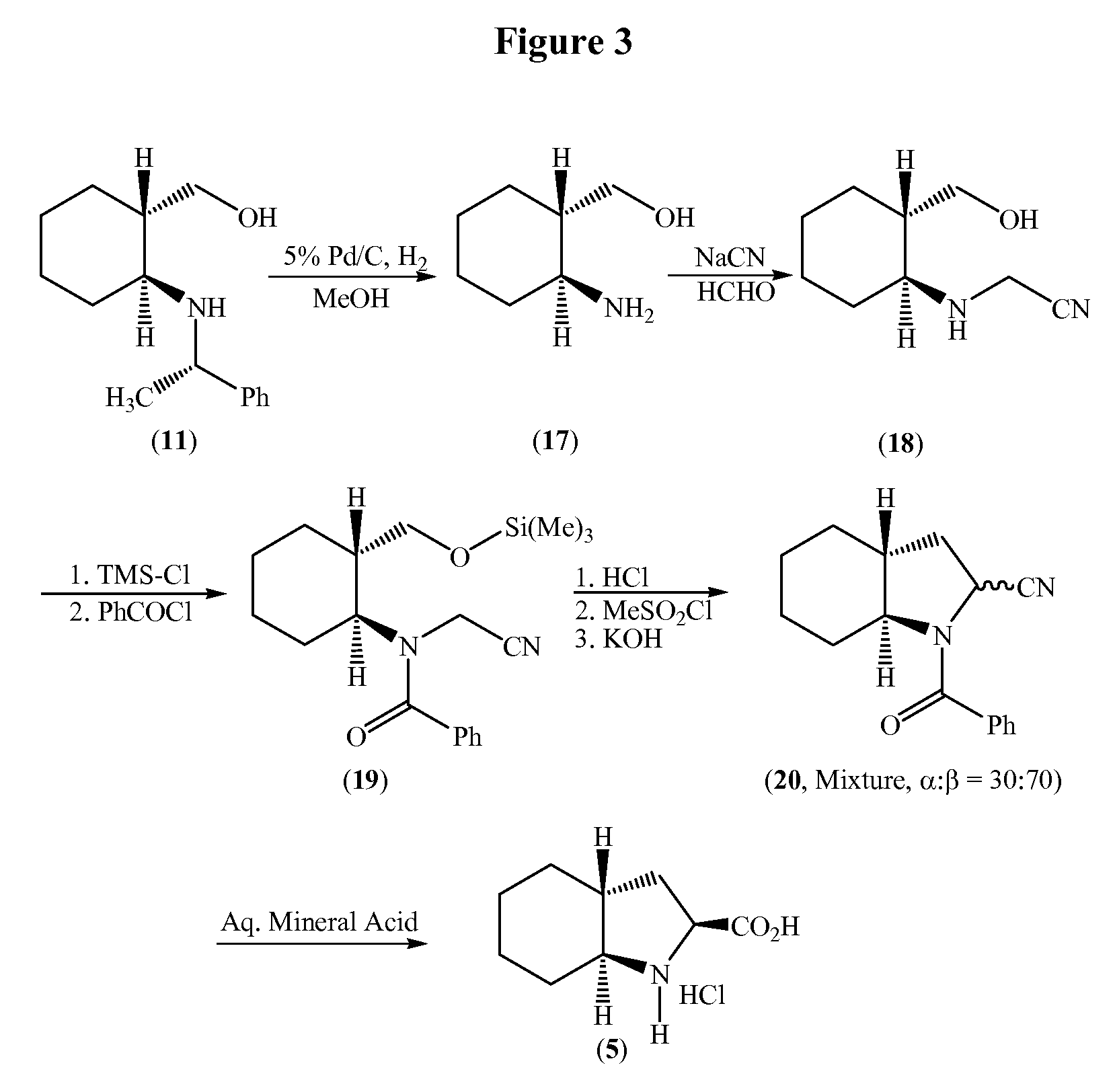 Process for the synthesis of (2S,3AR,7AS)-octahydro-1H-indole carboxylic acid as an intermediate for trandolapril