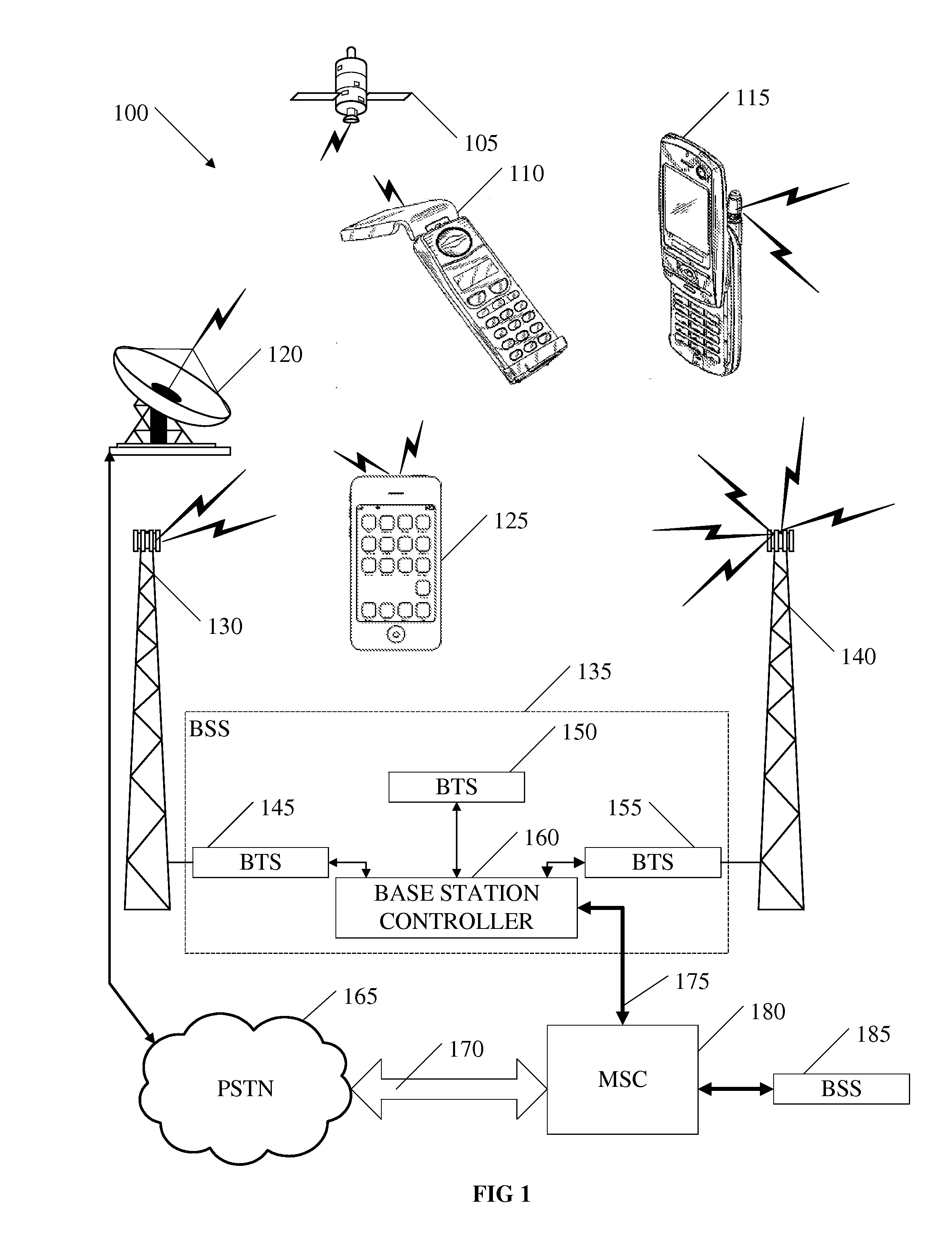 Ambient Information for Usage of Wireless Communication Devices