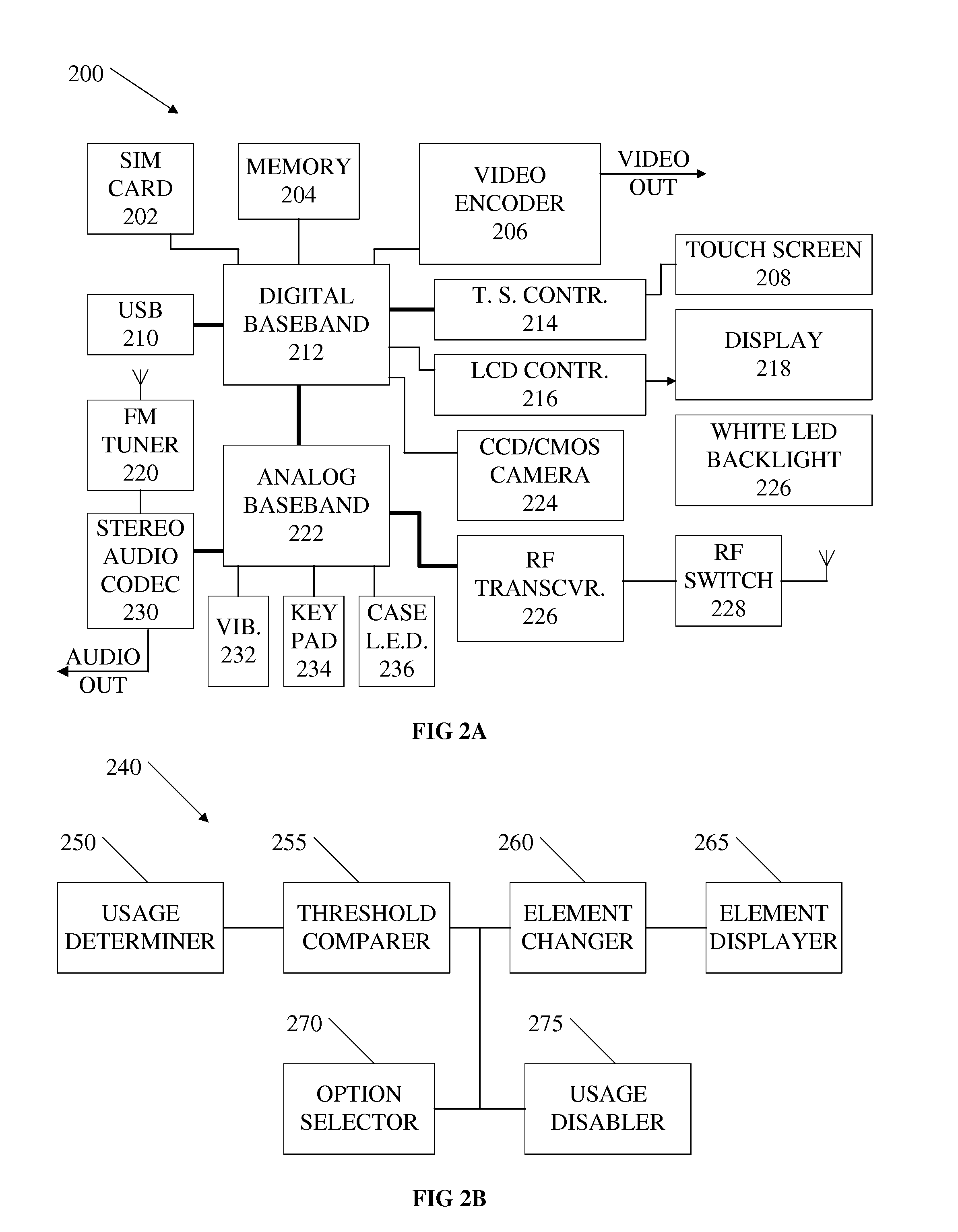 Ambient Information for Usage of Wireless Communication Devices