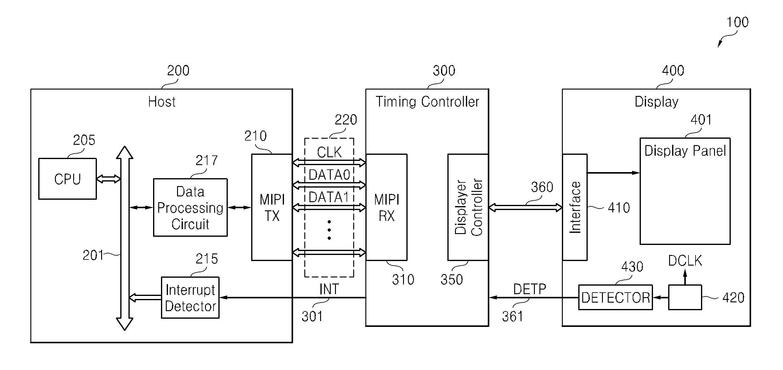Timing controller, display system including the same, and method of use thereof