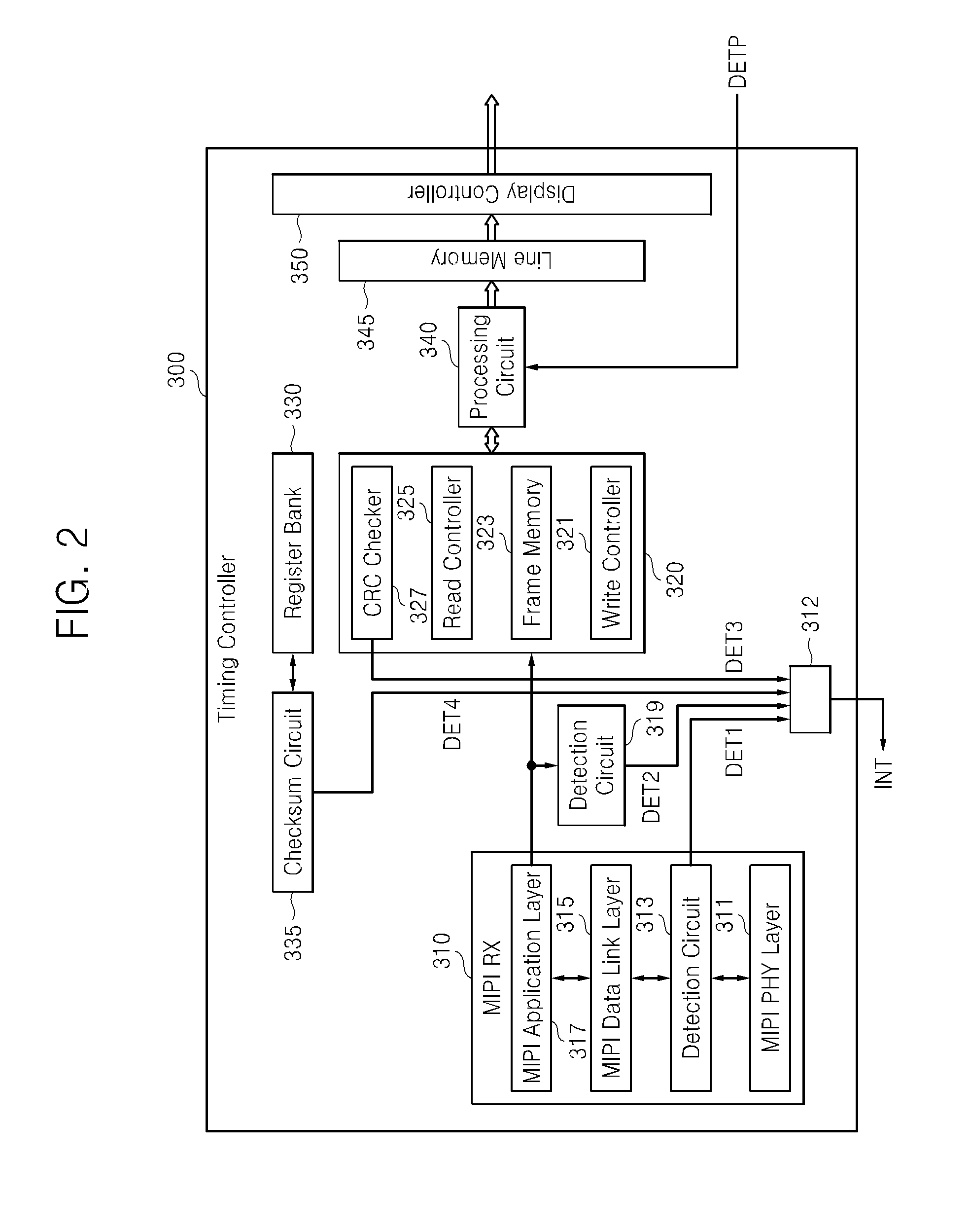 Timing controller, display system including the same, and method of use thereof