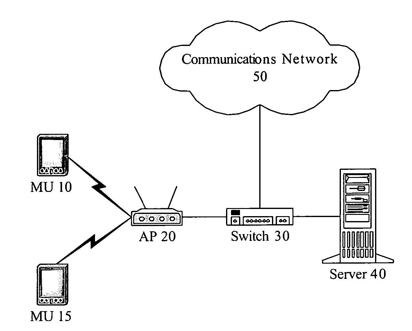System and method for providing differentiated service levels to wireless devices in a wireless network