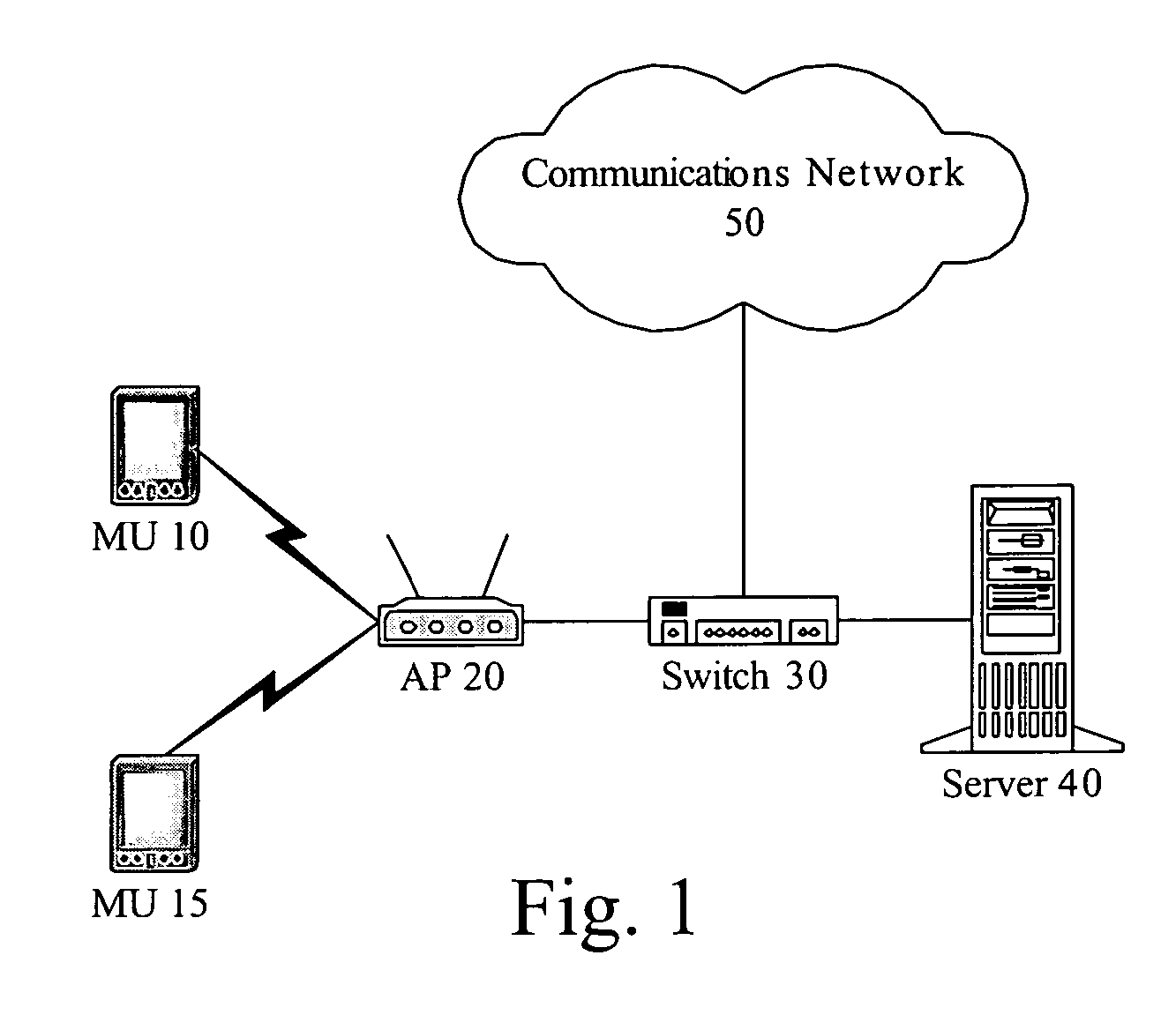 System and method for providing differentiated service levels to wireless devices in a wireless network