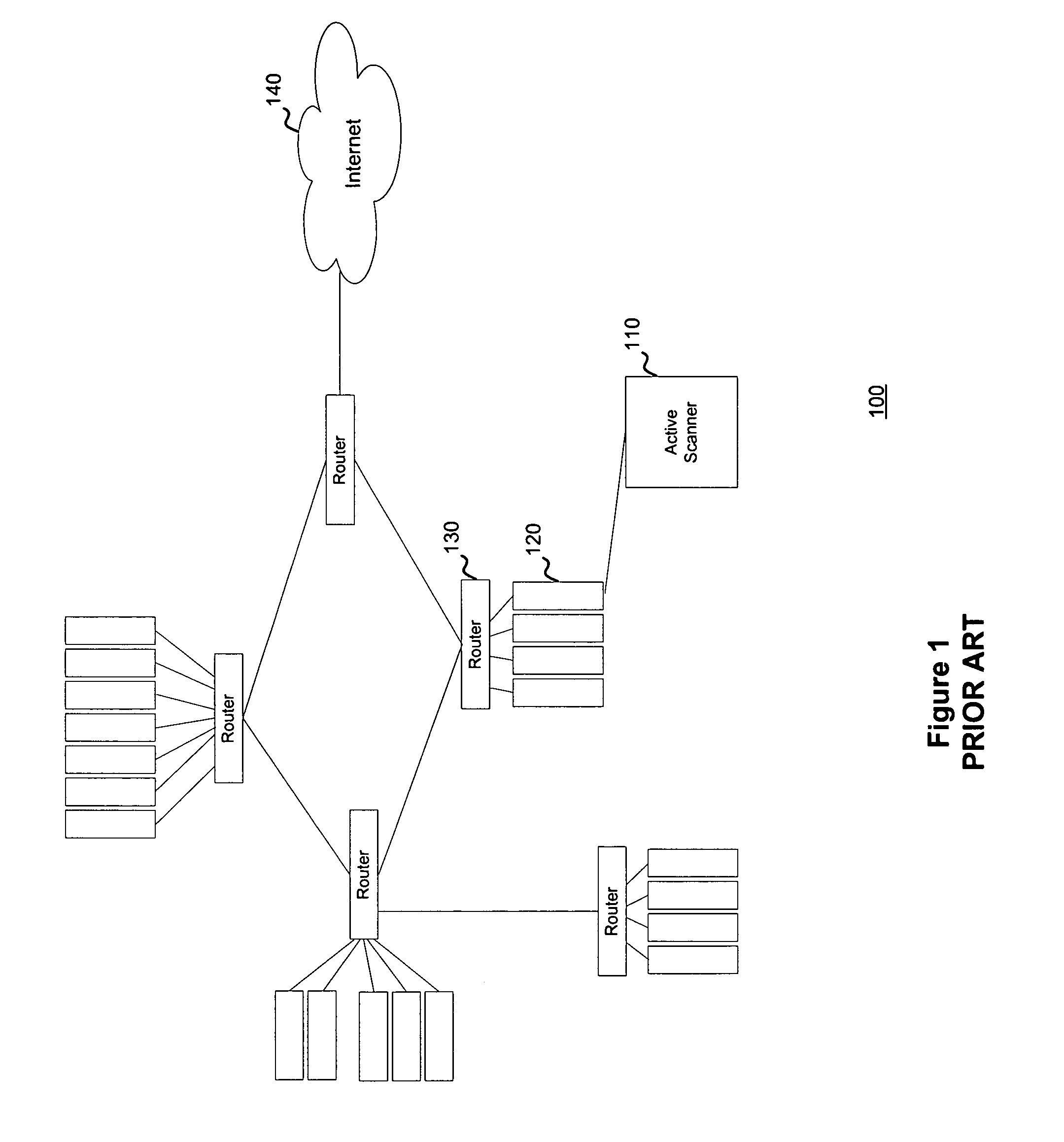 System and method for managing network vulnerability analysis systems