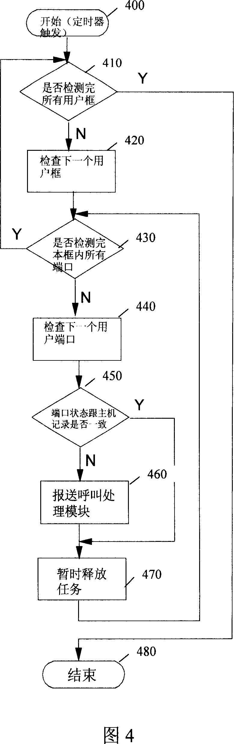 Single plate master and slave switching method in cut-in layer device