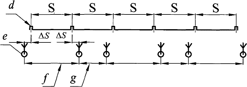 Transplanting mechanism of single-shaft bevel gear drive-inclined wide and narrow row transplanter