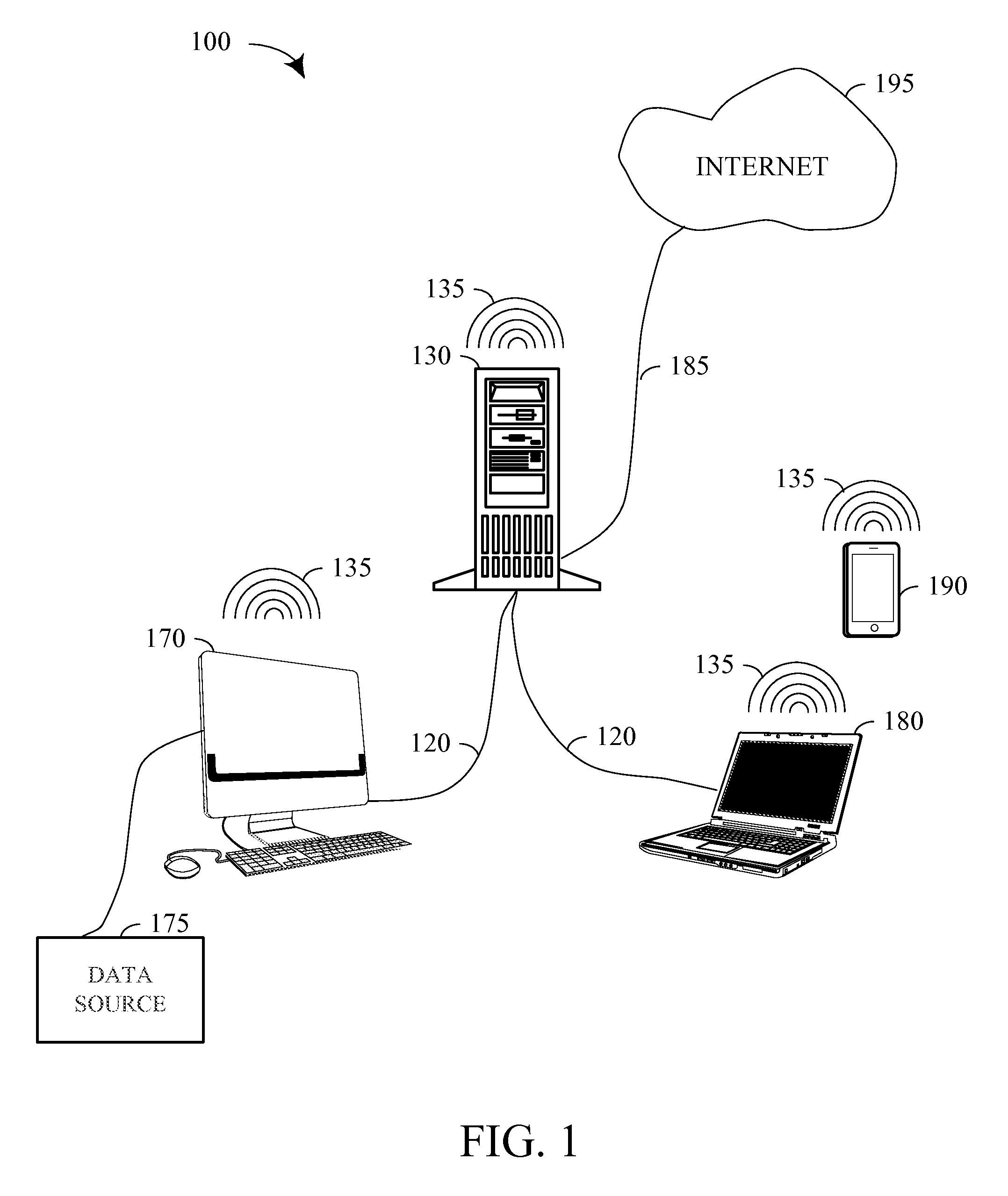 System and method for improved data accessibility