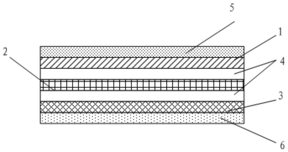 Pixel driving circuit, OLED display panel and display device