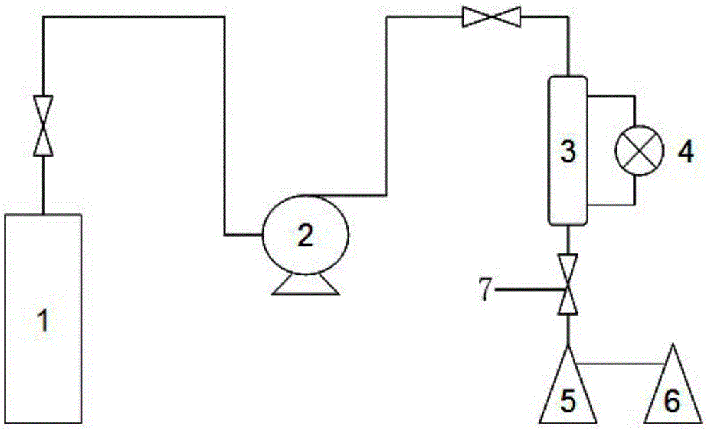 Method and device for rapidly leaching out gold in waste circuit board