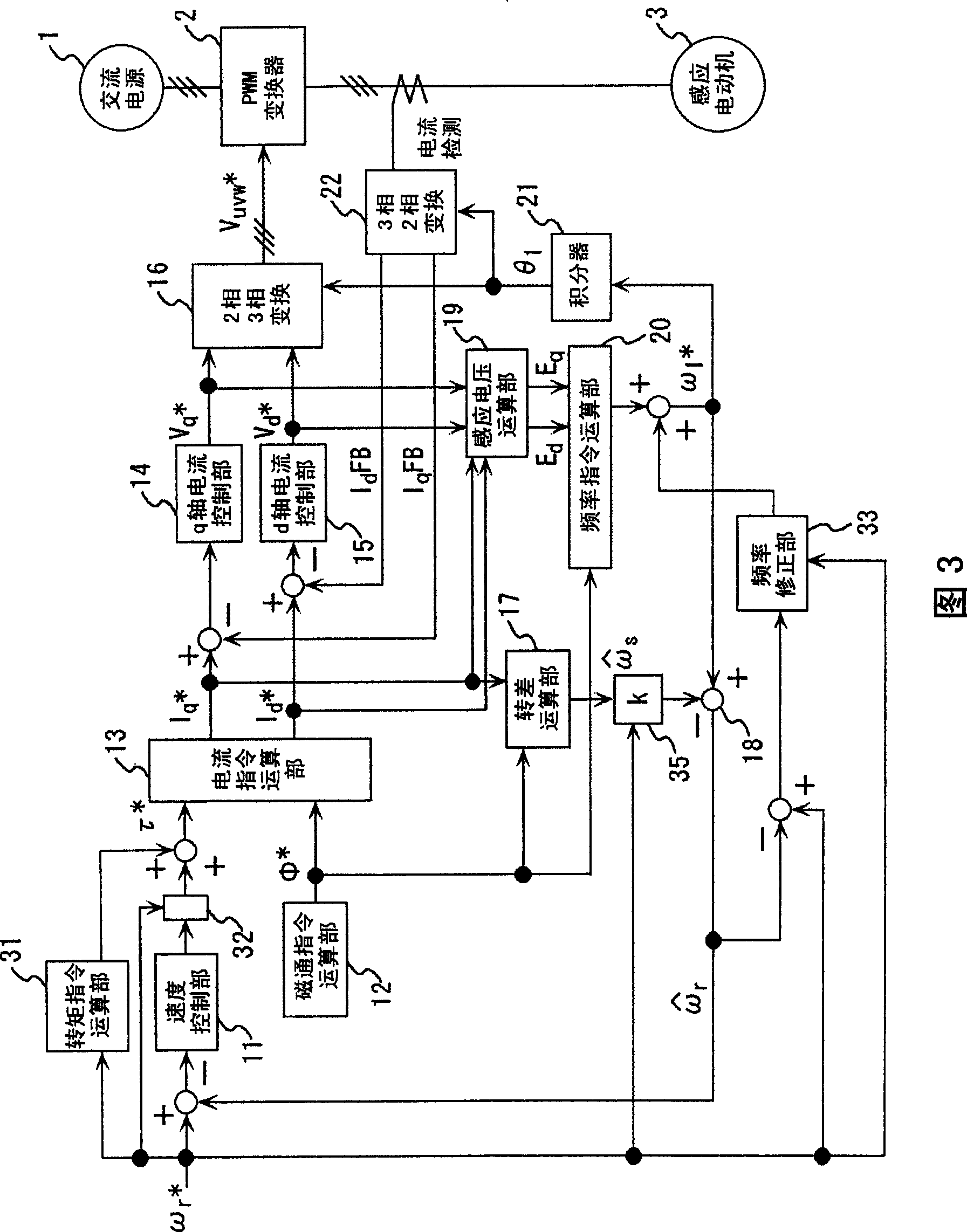 Driving apparatus for a motor